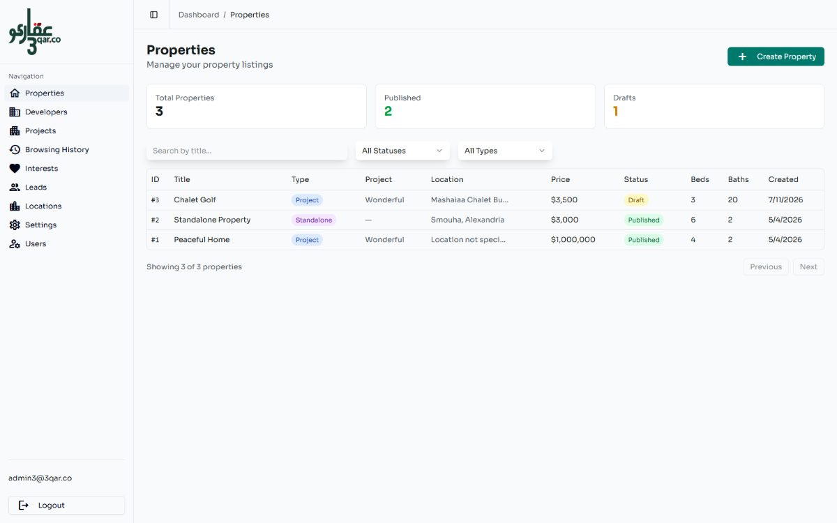 3qar.co admin dashboard showing property management with draft and published listings